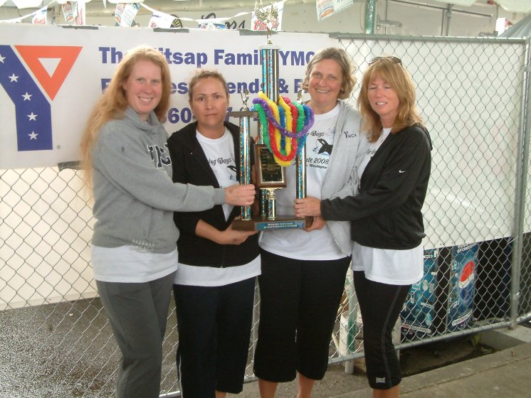 2008 Dyes Inlet Dash Women's Champs
